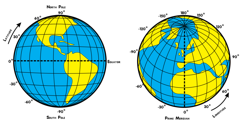 diagram of longitude and latitude