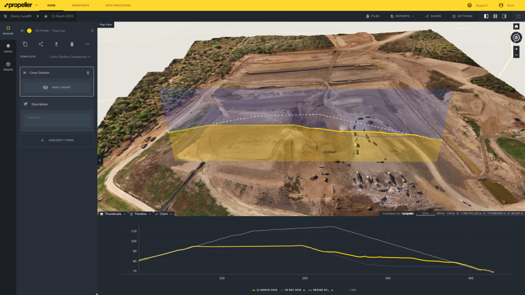 Cross section measurement of construction site on the Propeller Platform