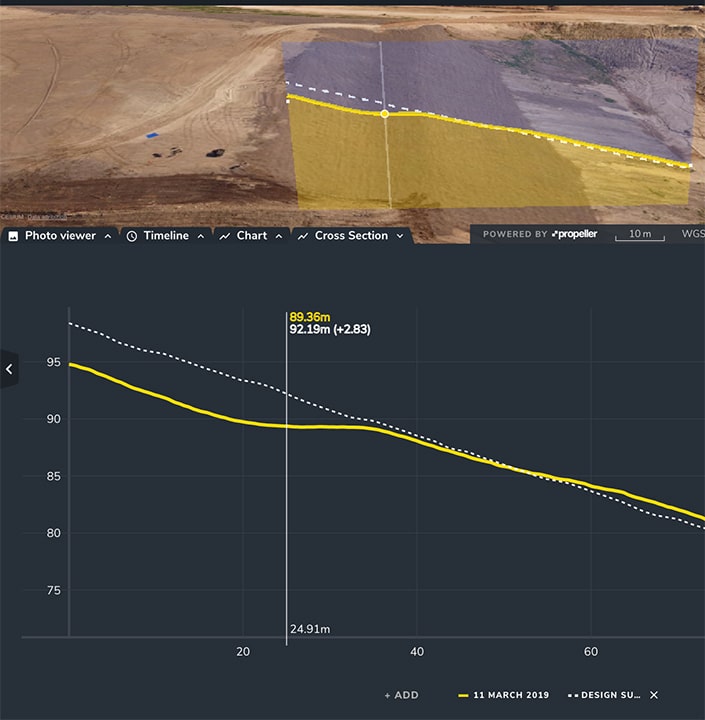 earthwork progress tracking using drone data