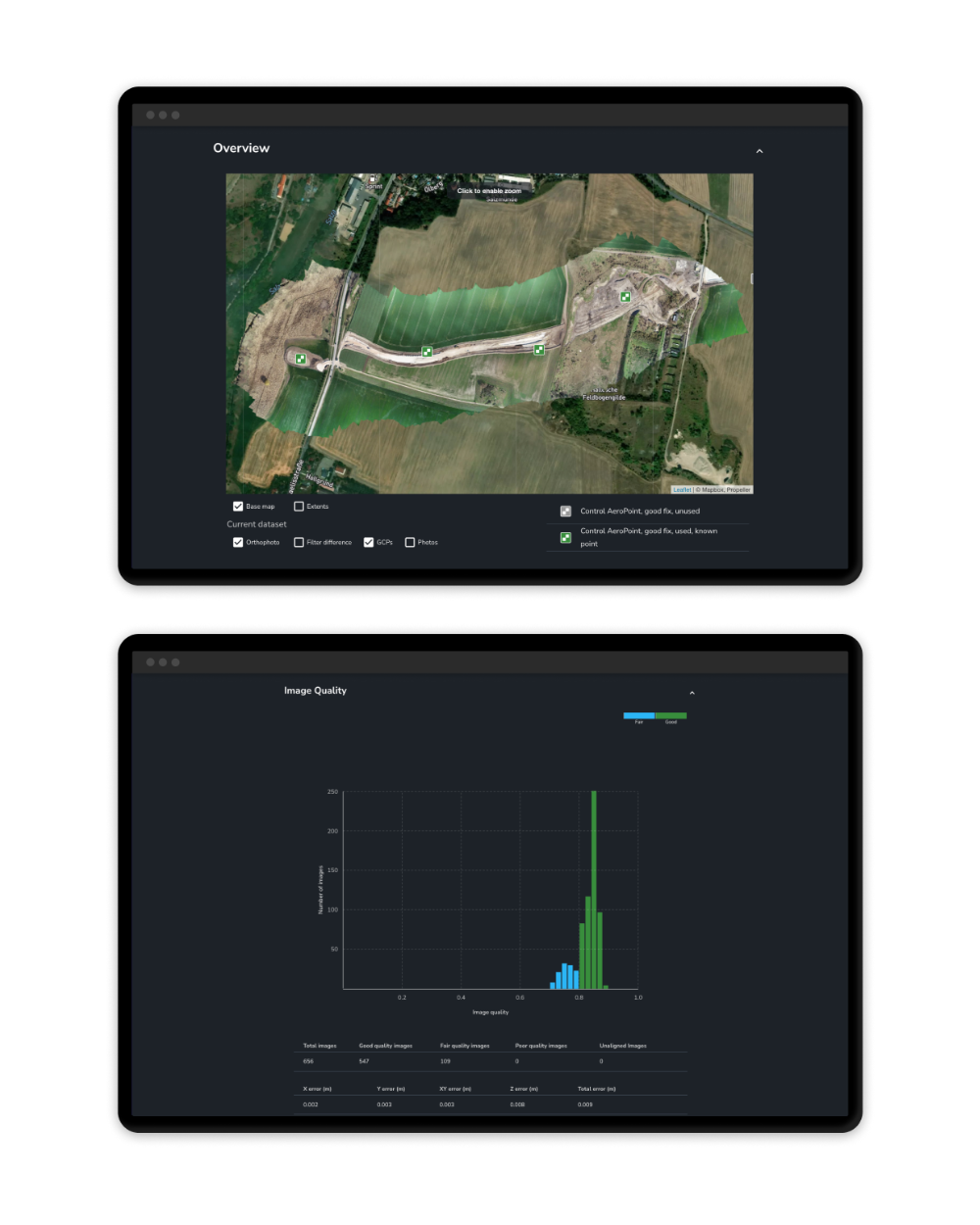 PPK Processing Report