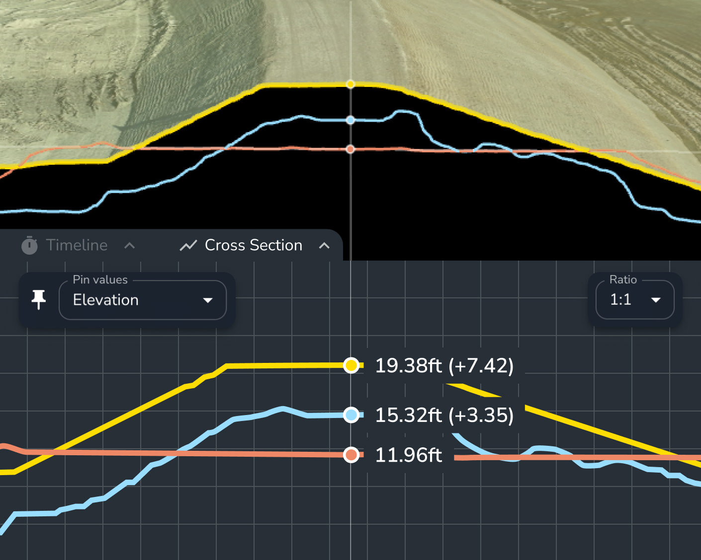Cross-section surveys UI Propeller platform software. Progress Tracking.