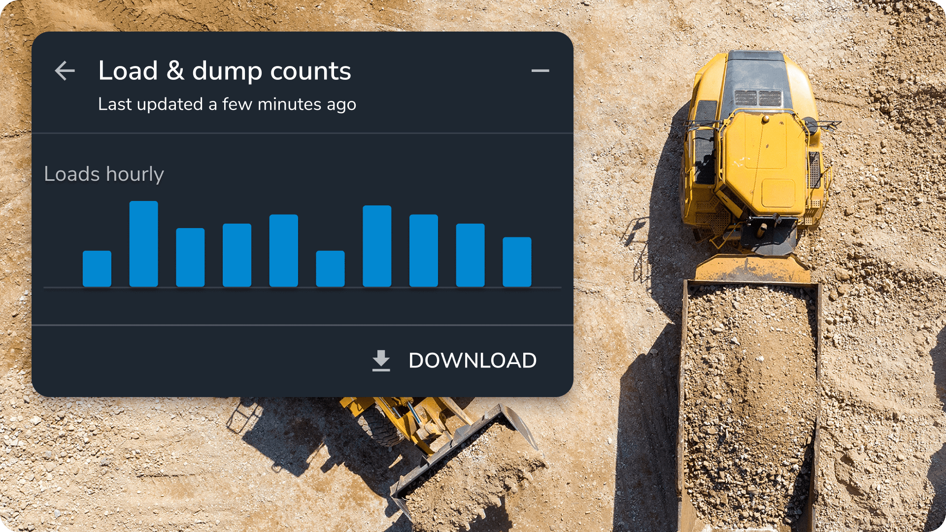 Keep projects moving with daily production KPIs propeller load and dump counts