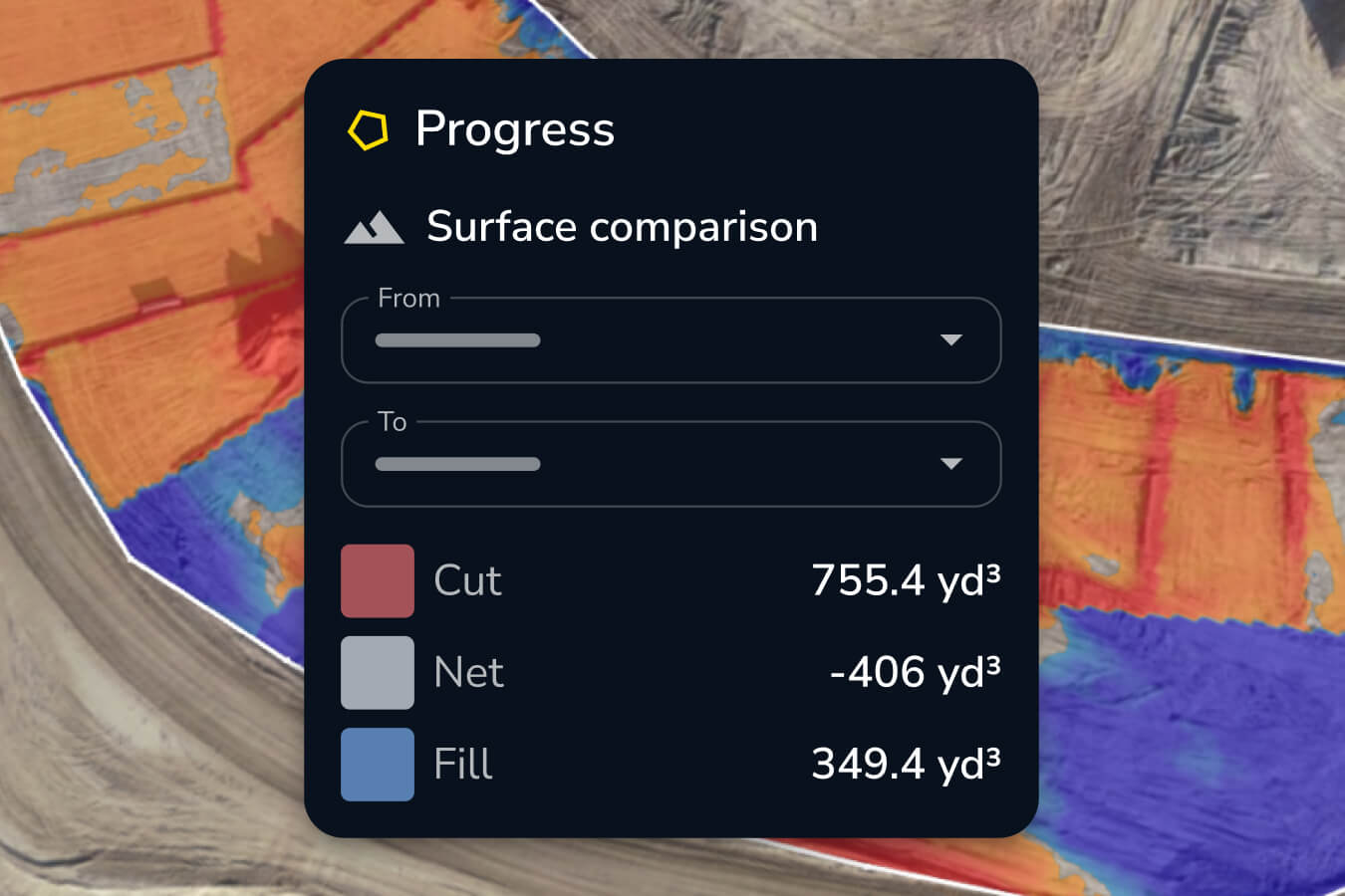surface volume comparisons