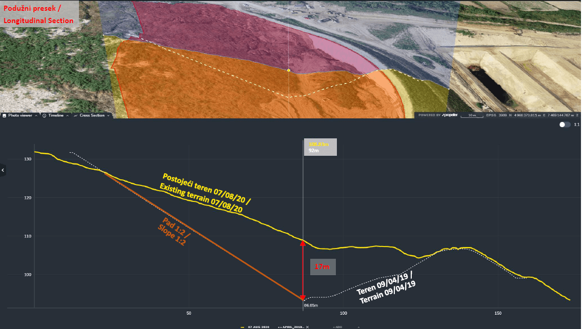 BC Energy & Propeller