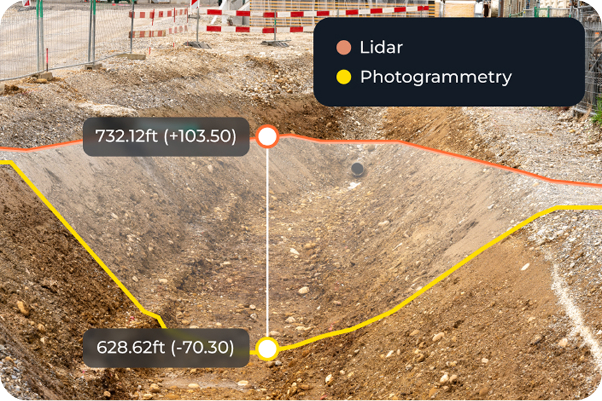 Combine lidar with photogrammetry