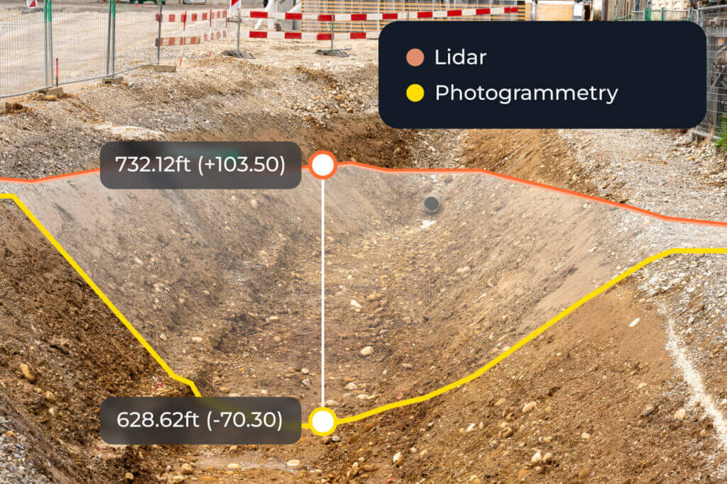 lidar vs photogrammetry surface comparison