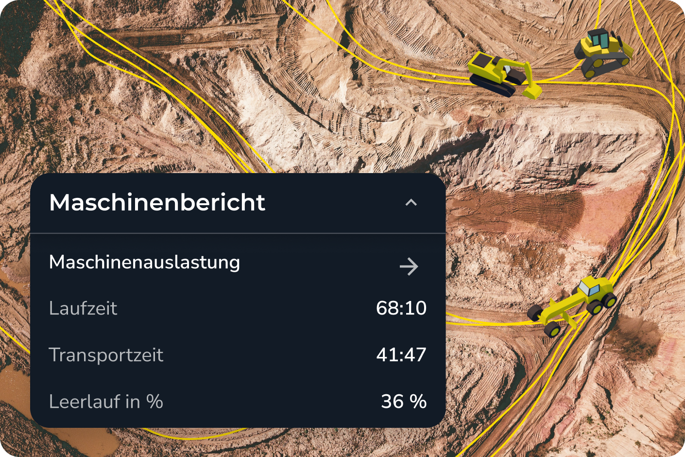 Mockup Maschinenbericht in Propeller