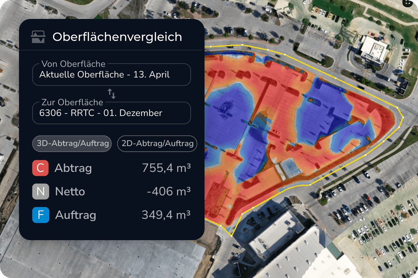 Mockup Oberflächenvergleich in Propeller
