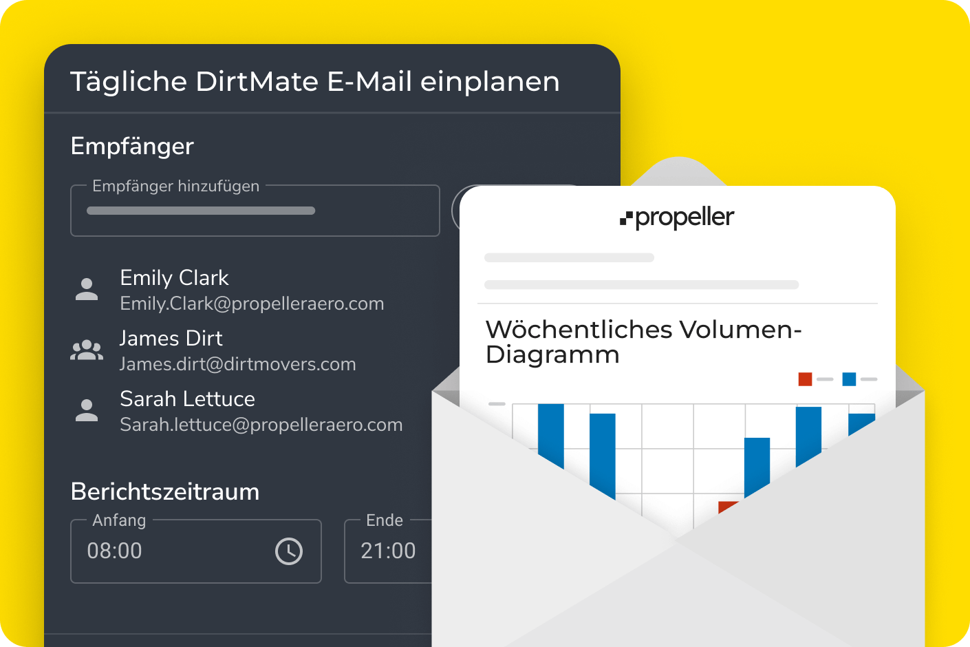 Mockup Propeller "Täglichen DirtMate Bericht einplanen"