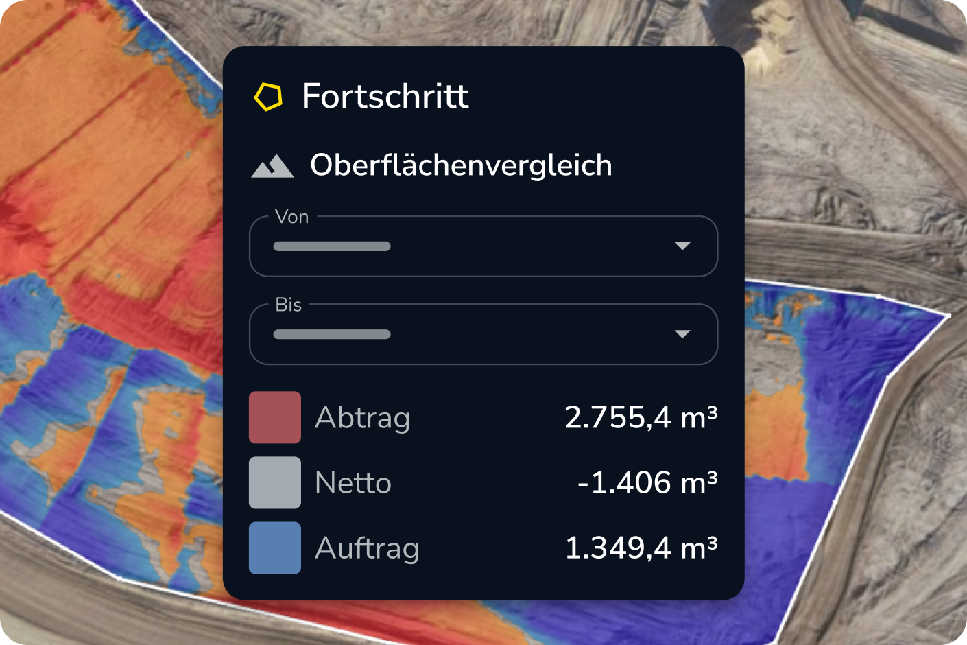 Mockup Propeller Oberflächenvergleich