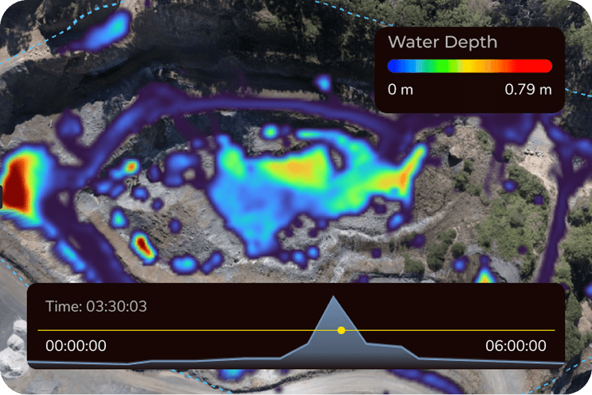 hydrology feature for SWPPP