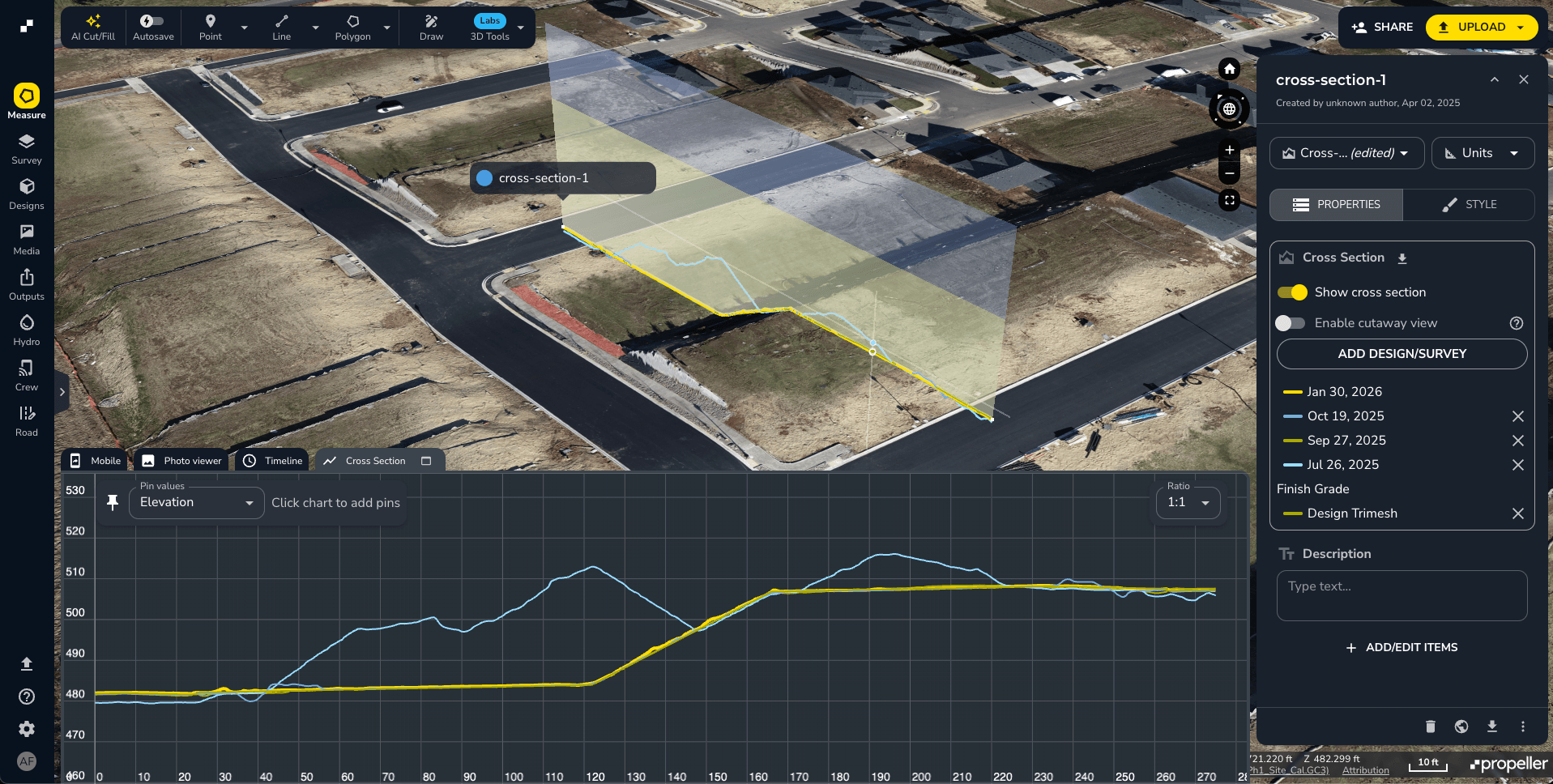 Propeller cross section