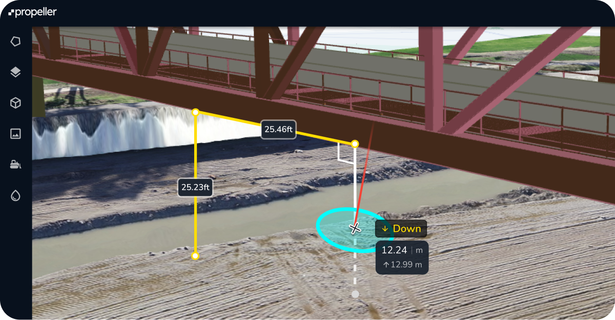 Next Gen Measurements